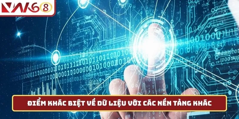 Điểm khác biệt về dữ liệu với các nền tảng khác